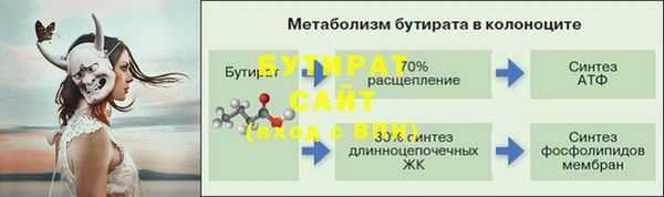 скорость mdpv Нягань